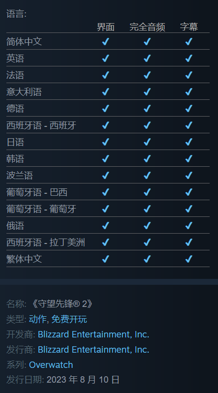 暴雪变相回归国服 《守望先锋2》登陆Steam：重新支持简体中文